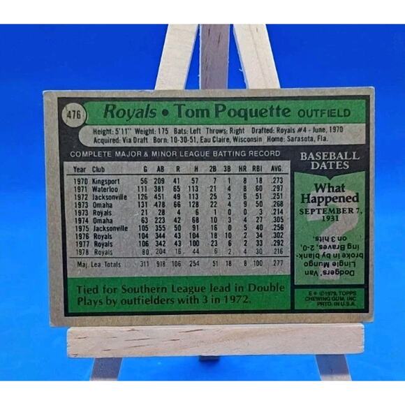 1979 Topps - Tom Poquette #476  Kansas City Royals - Picture 3 of 4